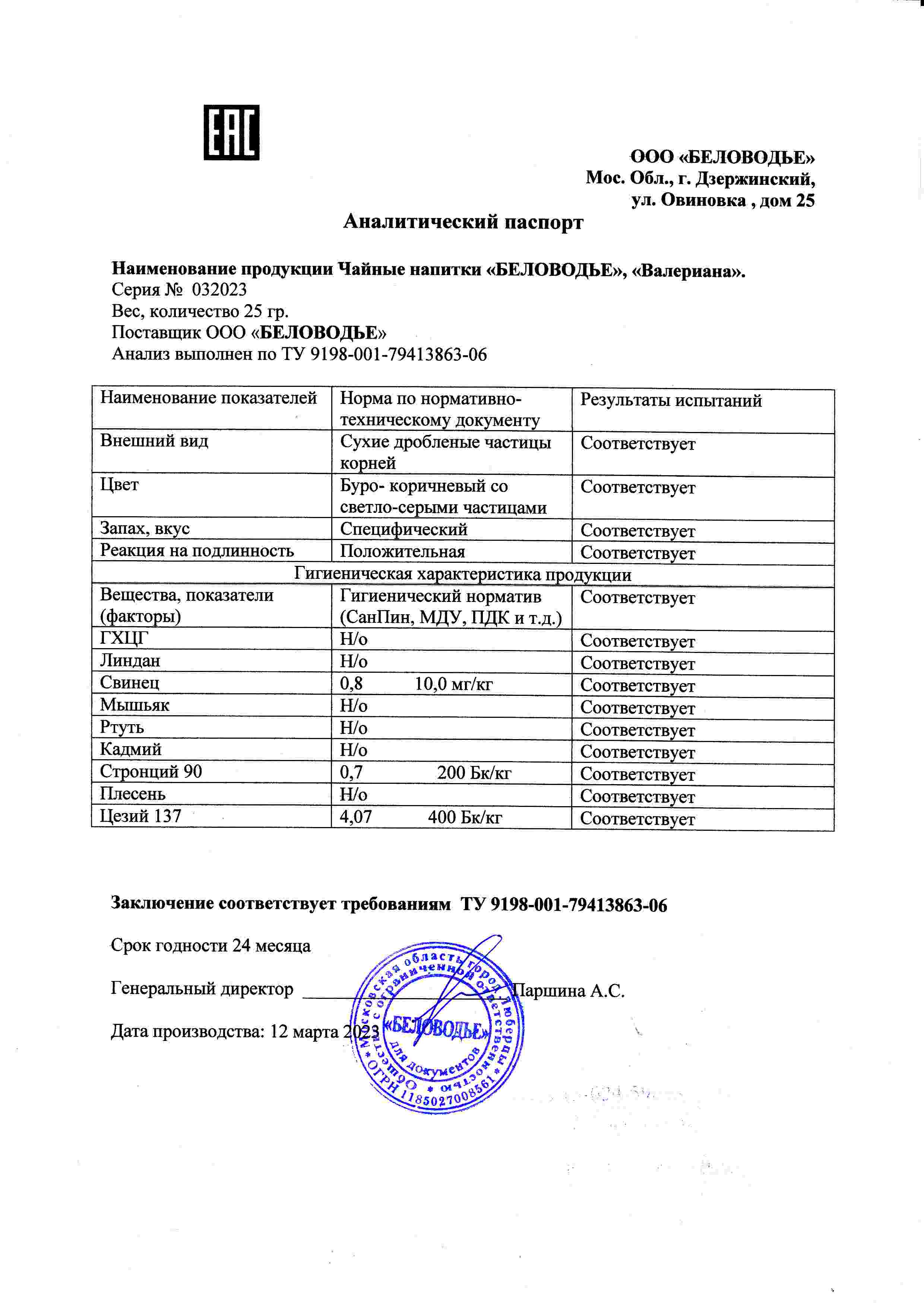 Паспорт №032023
